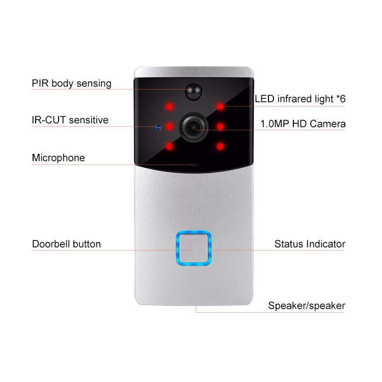 VESAFE Home VS-M2 HD 720P Security Camera Smart WiFi Video Doorbell Intercom, Support TF Card & N...