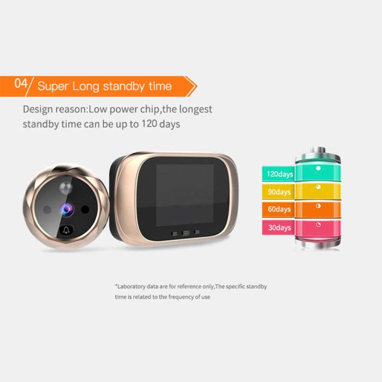 DD1 Smart Electronic Cat Eye Camera Doorbell with 2.8 inch LCD Screen, Support Infrared Night Vis...