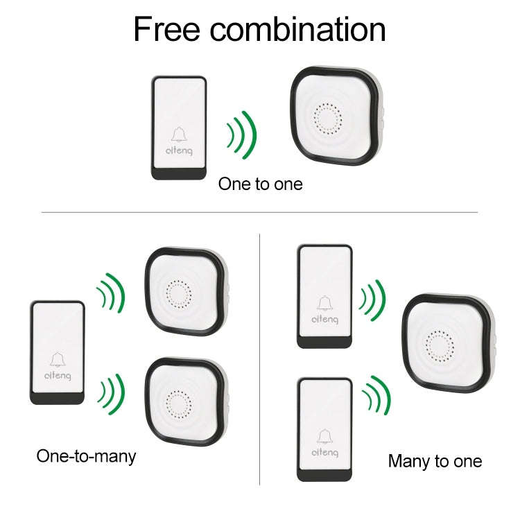 AITENG V029J Wireless Batteryless WIFI Doorbell, UK Plug