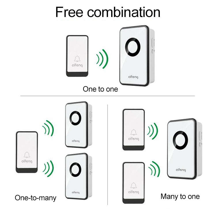 AITENG V018J Wireless Batteryless WIFI Doorbell, US Plug