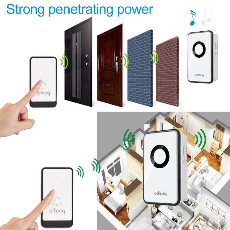 AITENG V018J Wireless Batteryless WIFI Doorbell, US Plug