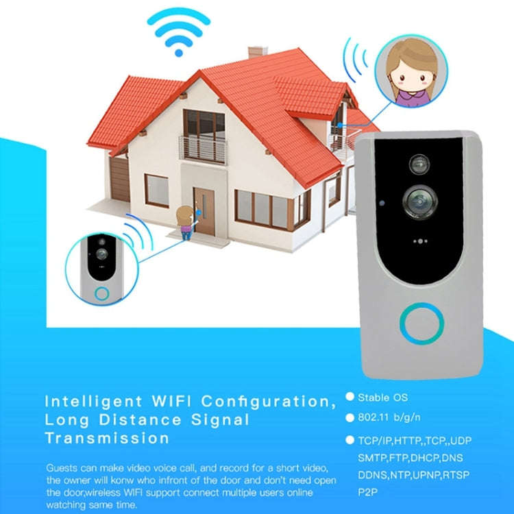 M2 720P Smart WIFI Video Visual Doorbell,Support Mobile Phone Remote Monitoring & Night Vision (G...