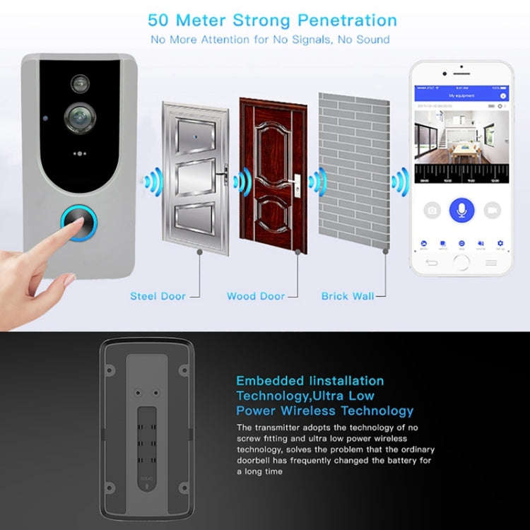M2 720P Smart WIFI Video Visual Doorbell,Support Mobile Phone Remote Monitoring & Night Vision (G...