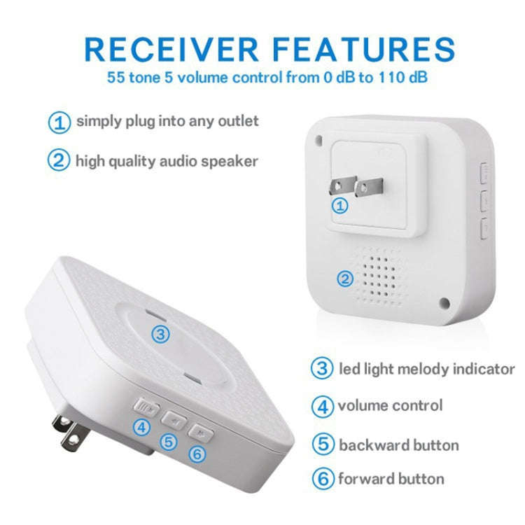 P6 110dB Wireless IP55 Waterproof Low Power Consumption WiFi Doing-dong Doorbell Receiver, Receiv...