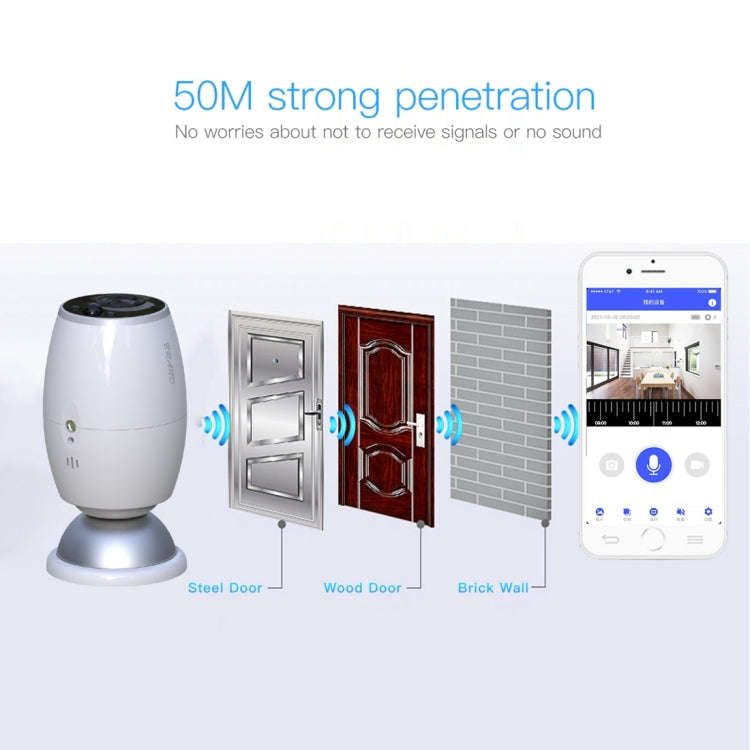 X3 1080P WiFi Smart Video IP54 Waterproof Digital Camera Door Viewer, Support TF Card & Infrared ...