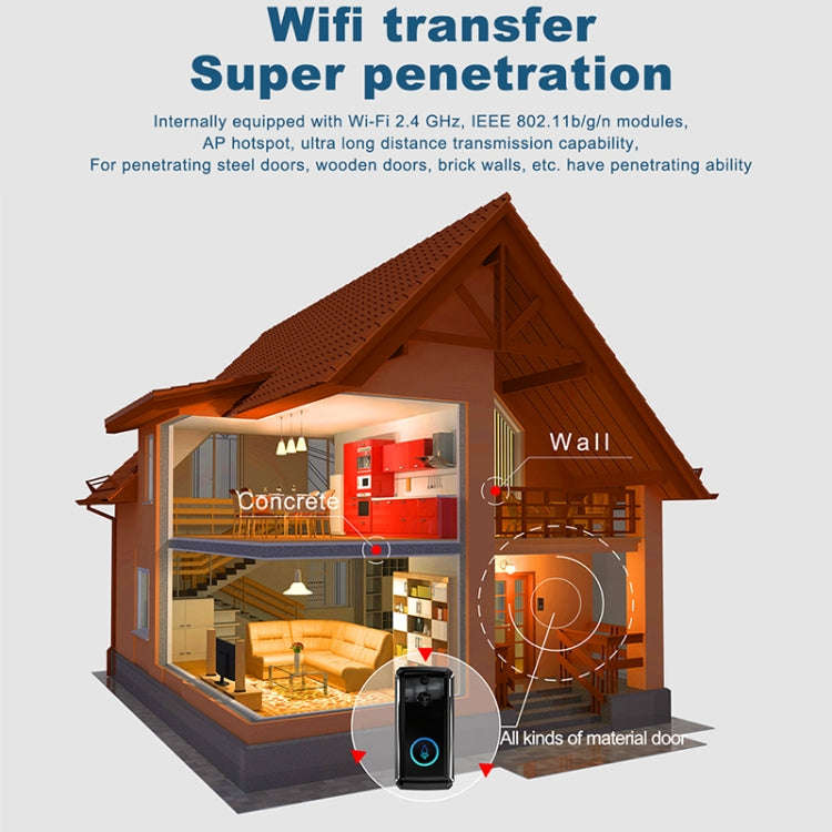 M101 WiFi Intelligent Video Doorbell, Support Infrared Night Vision / Motion Detection / Two-way ...