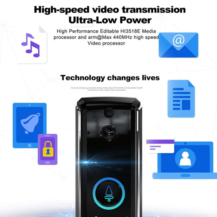 M101 WiFi Intelligent Video Doorbell, Support Infrared Night Vision / Motion Detection / Two-way ...