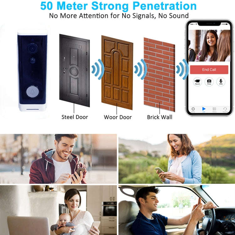 M200A 1080P WiFi Intelligent Round Button Video Doorbell, Support Infrared Motion Detection & Ada...