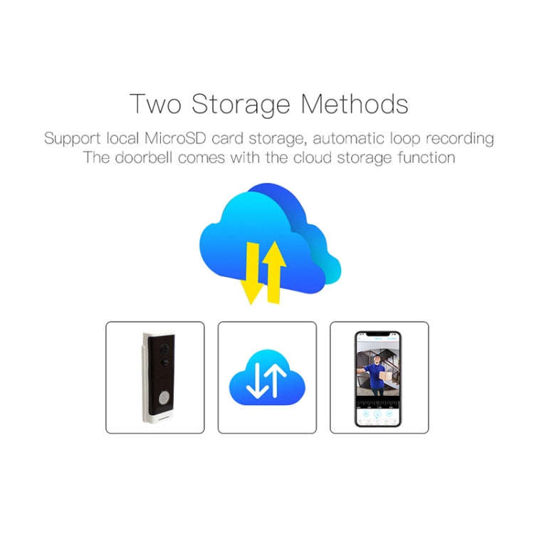 M200A 1080P WiFi Intelligent Round Button Video Doorbell, Support Infrared Motion Detection & Ada...