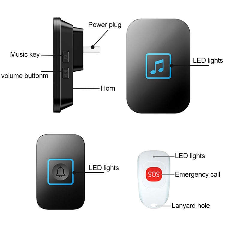 CACAZI C86 Wireless SOS Pager Doorbell Old man Child Emergency Alarm Remote Call Bell, US Plug(Bl...