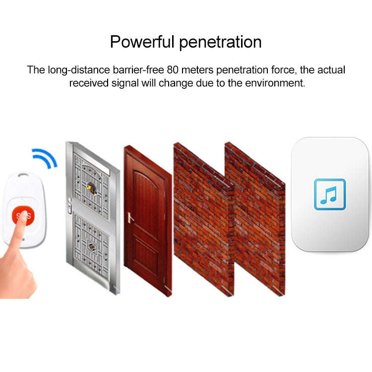 CACAZI C86 Wireless SOS Pager Doorbell Old man Child Emergency Alarm Remote Call Bell, US Plug(Bl...