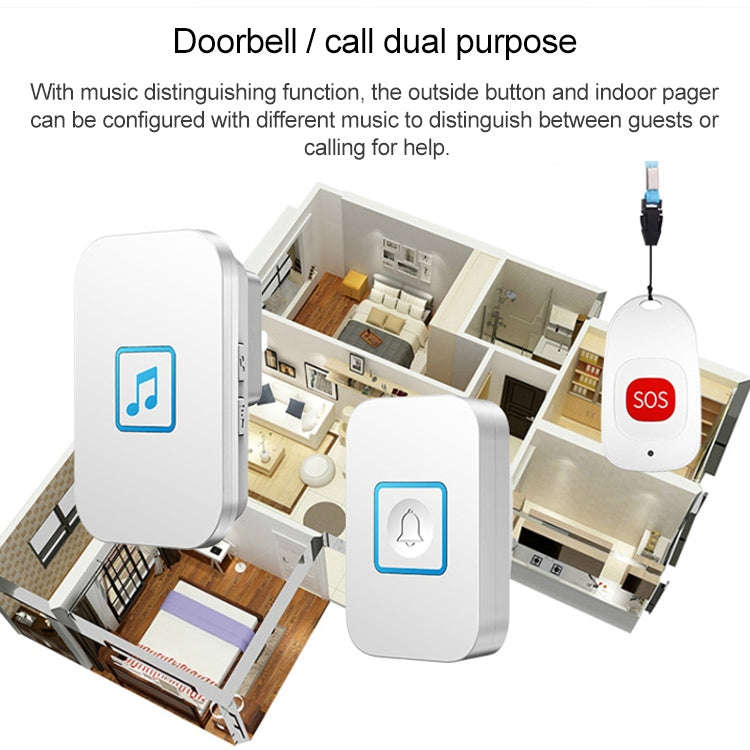 CACAZI C86 Wireless SOS Pager Doorbell Old man Child Emergency Alarm Remote Call Bell, US Plug(Bl...