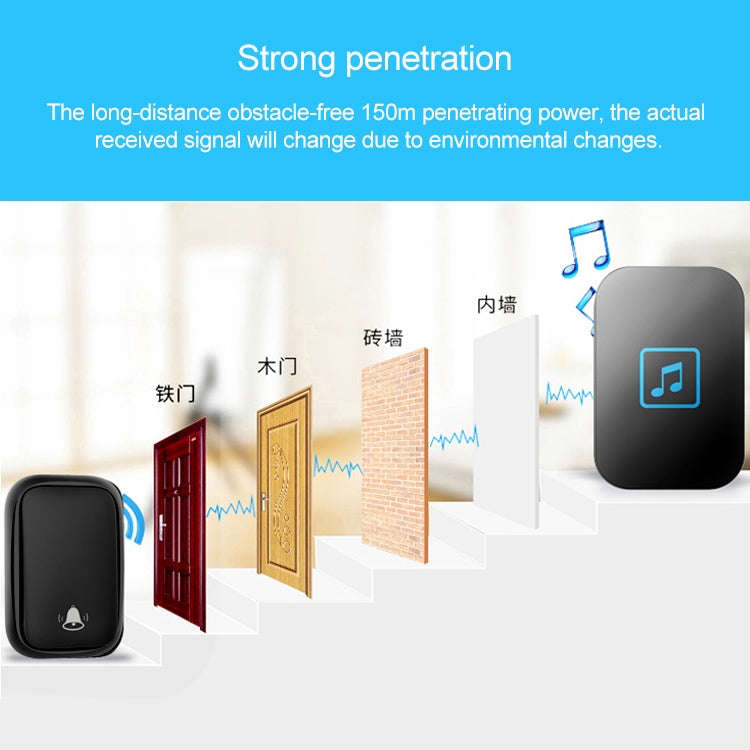 CACAZI FA86 Self-Powered Smart Home Wireless Doorbell, EU Plug(Black)