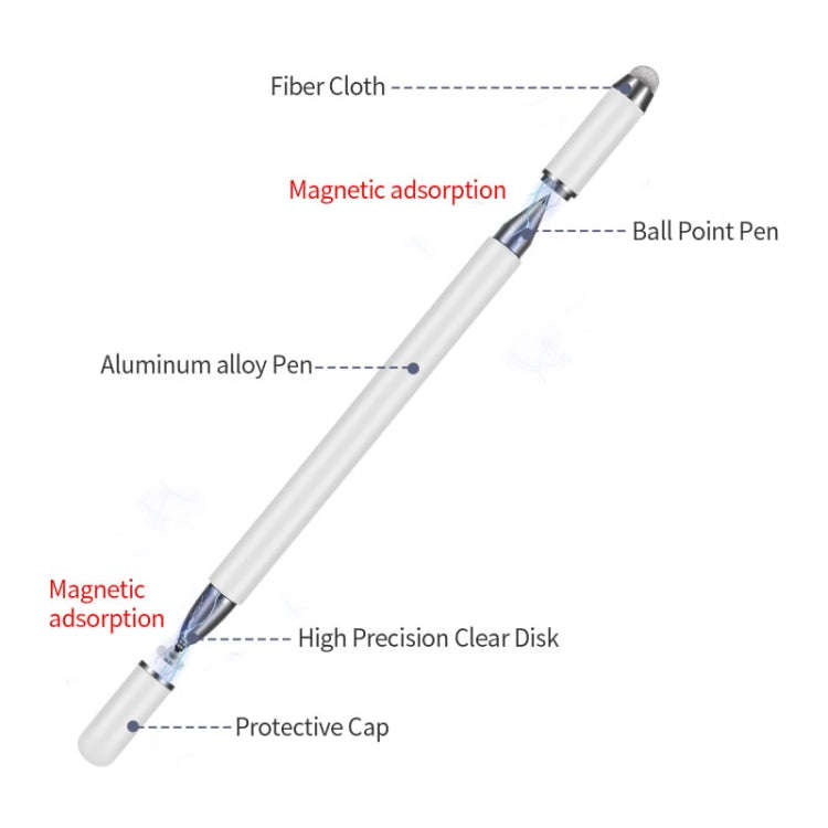 JB03 Universal Magnetic Pen Cap Pan Head + Fiber Cloth + Ball Point Pen 3 in 1 Stylus Pen for Sma...