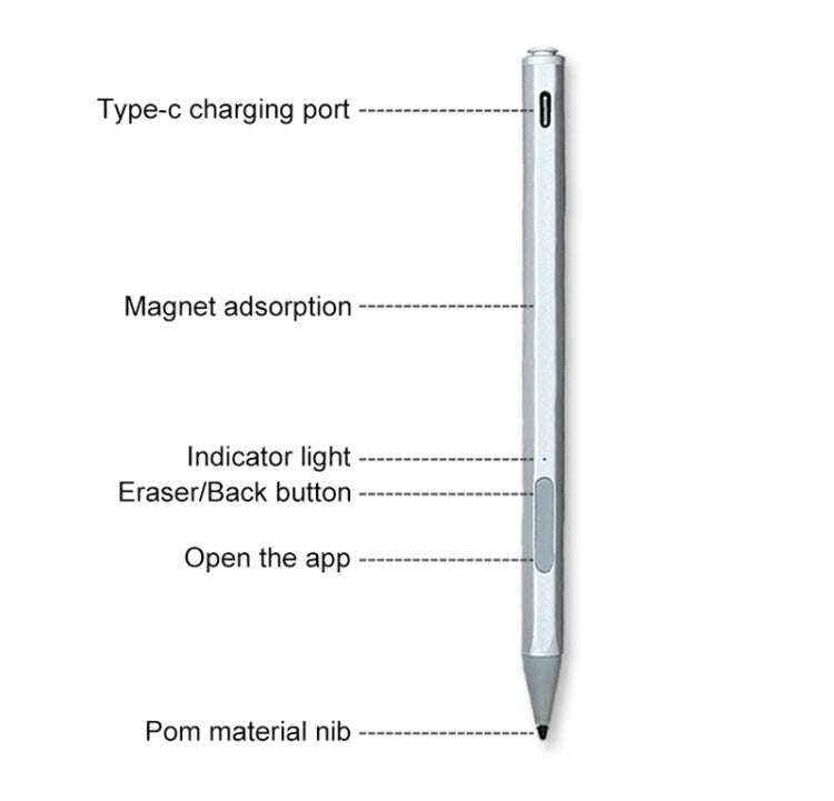 WR19 4096 USB-C/Type-C Pressure-Sensitive Stylus Pen(Black)