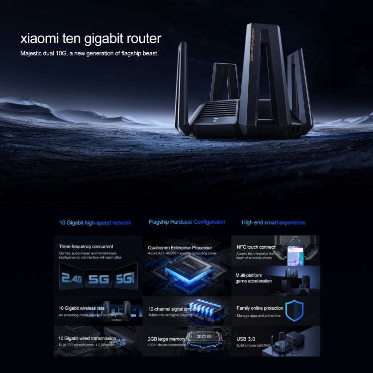 Original Xiaomi WiFi Router 10 Gigabit Tri-Band Wireless Mesh Network Game Acceleration Repeater,...