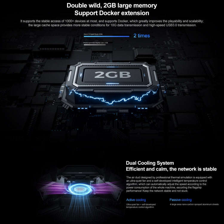 Original Xiaomi WiFi Router 10 Gigabit Tri-Band Wireless Mesh Network Game Acceleration Repeater,...