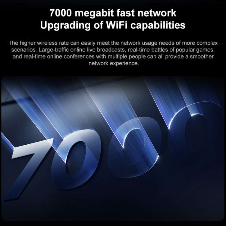 Original Xiaomi WiFi Router BE7000 8-channel Independent Signal Amplifier 1GB Memory, US Plug