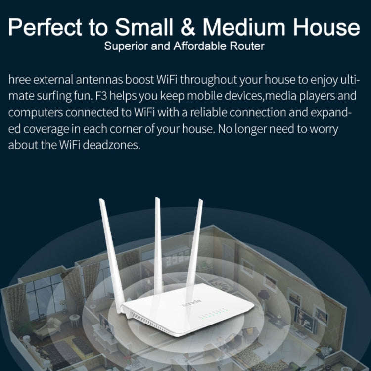 Tenda F3 Wireless 2.4GHz 300Mbps WiFi Router with 3*5dBi External Antennas(White)