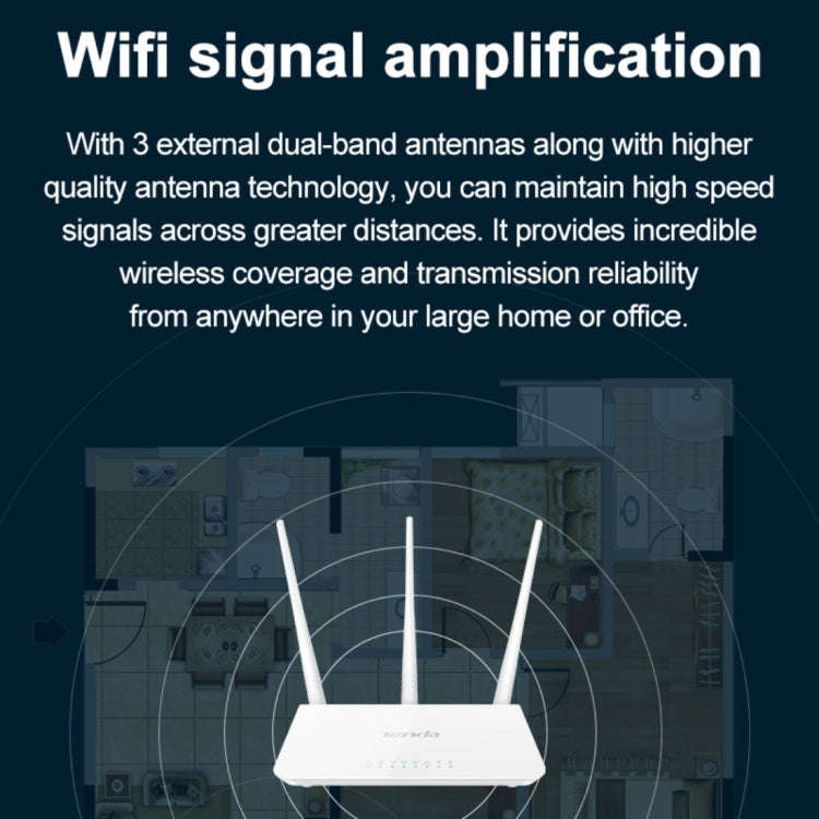 Tenda F3 Wireless 2.4GHz 300Mbps WiFi Router with 3*5dBi External Antennas(White)