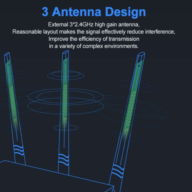 Tenda F3 Wireless 2.4GHz 300Mbps WiFi Router with 3*5dBi External Antennas(White)