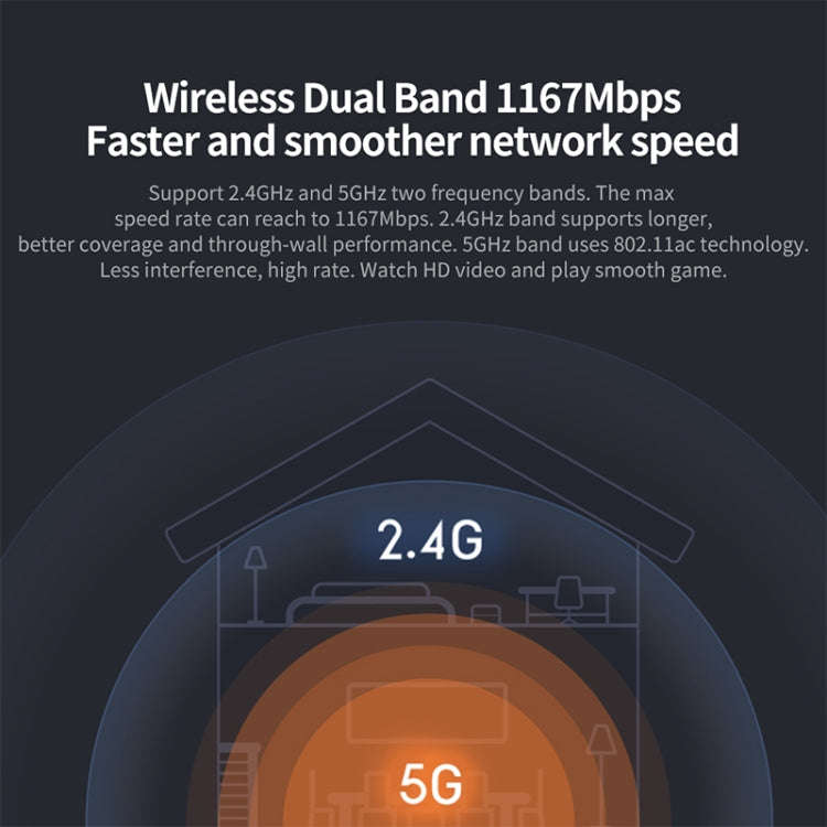 Original Xiaomi WiFi Router 4A Smart APP Control AC1200 1167Mbps 128MB 2.4GHz & 5GHz Dual-core CP...