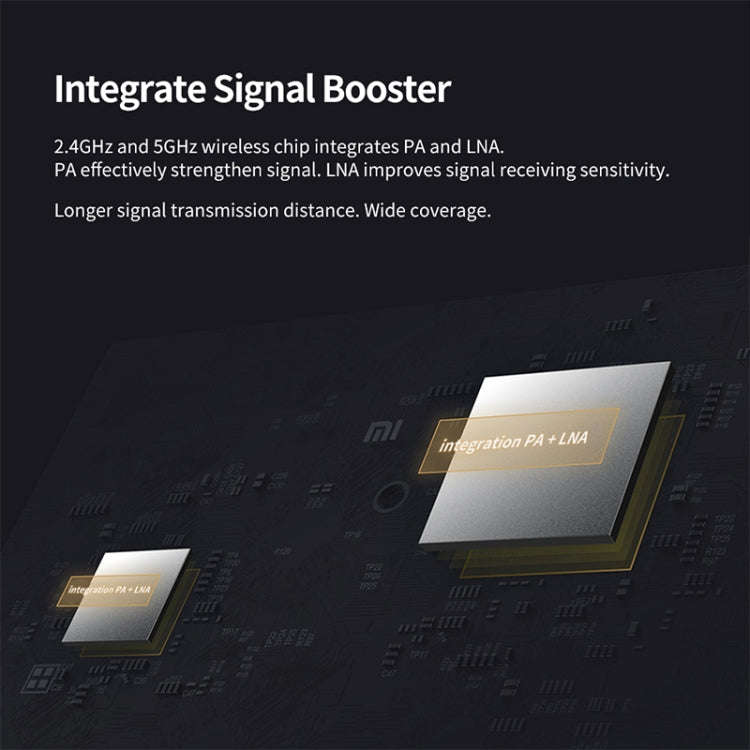 Original Xiaomi WiFi Router 4A Smart APP Control AC1200 1167Mbps 128MB 2.4GHz & 5GHz Dual-core CP...