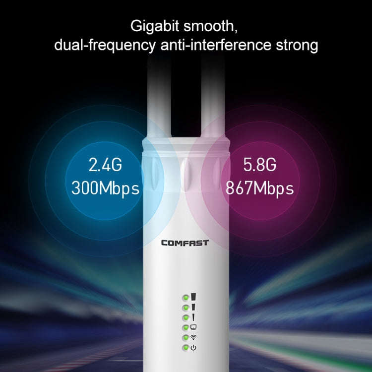 COMFAST CF-EW74 1200Mbs Outdoor Waterproof Dual Frequency Signal Amplifier Wireless Router Repeat...
