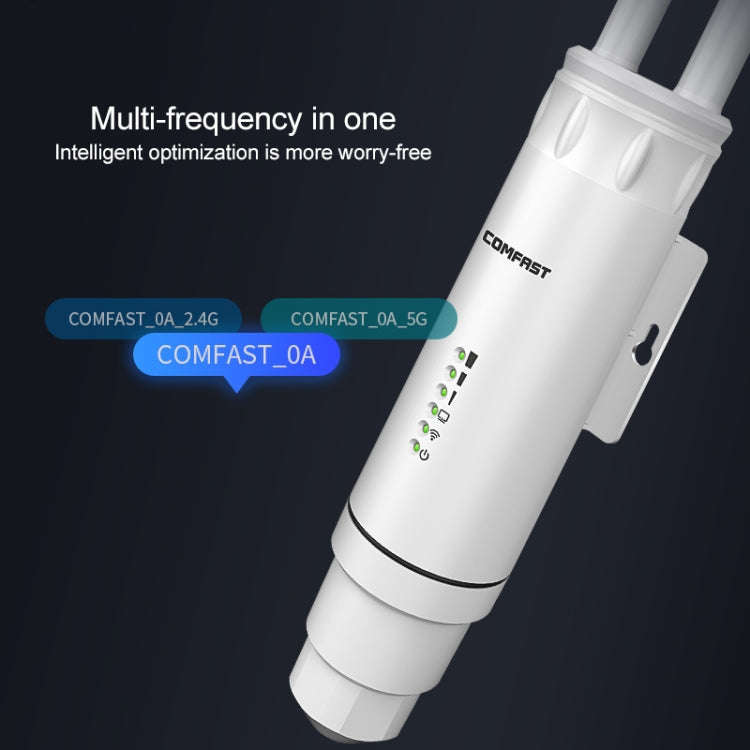 COMFAST CF-EW74 1200Mbs Outdoor Waterproof Dual Frequency Signal Amplifier Wireless Router Repeat...