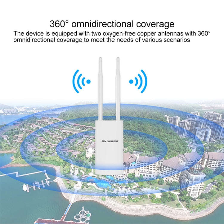 COMFAST CF-EW72 1200Mbs Outdoor Waterproof Signal Amplifier Wireless Router Repeater WIFI Base St...