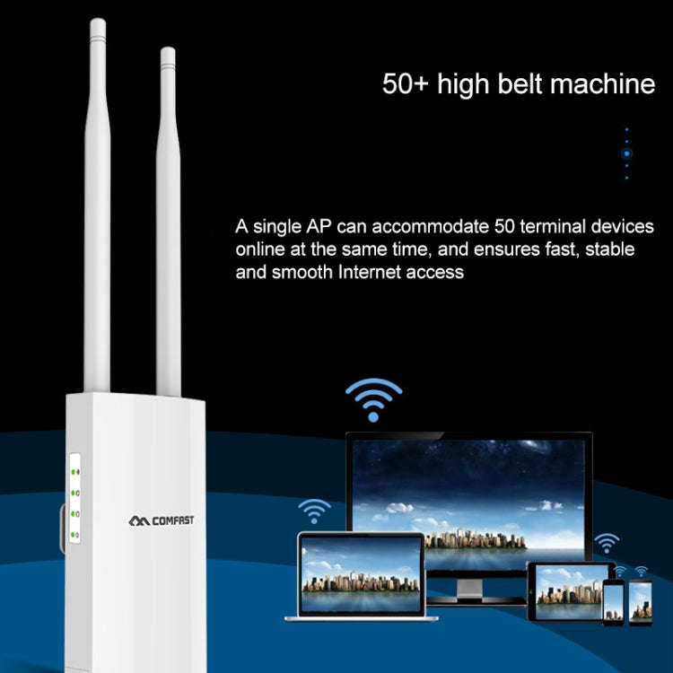 COMFAST CF-EW72 1200Mbs Outdoor Waterproof Signal Amplifier Wireless Router Repeater WIFI Base St...