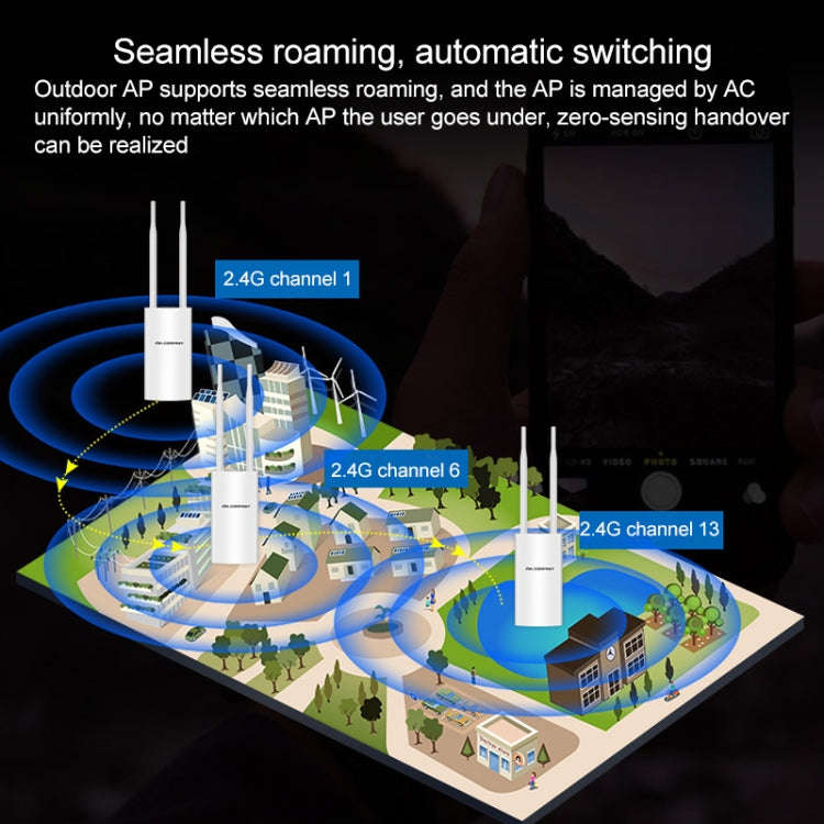 COMFAST CF-EW72 1200Mbs Outdoor Waterproof Signal Amplifier Wireless Router Repeater WIFI Base St...