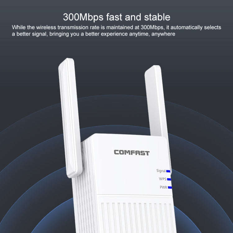 COMFAST CF-N300 300Mbps Wireless WIFI Signal Amplifier Repeater Booster Network Router with 2 Ant...