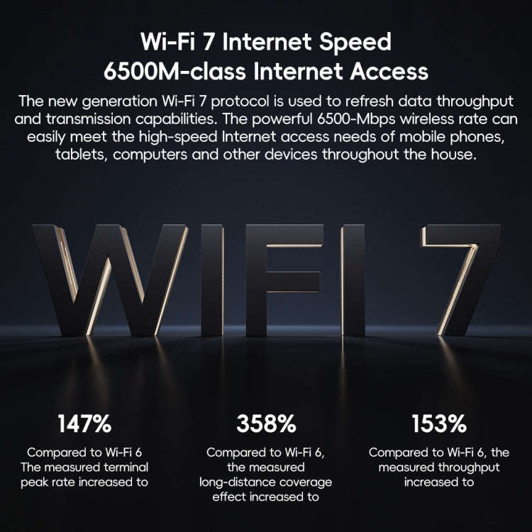 Xiaomi Router BE6500 WiFi 7 2.4GHz 5.0GHz Dual Band 4-Core 2.5G Port, US Plug (Black)