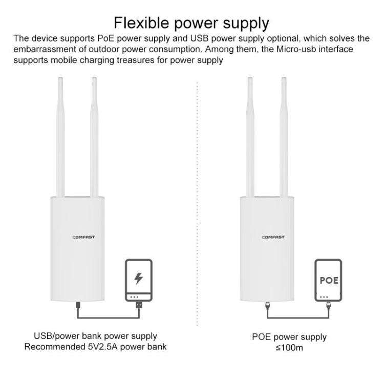 COMFAST CF-E5 300Mbps 4G Outdoor Waterproof Signal Amplifier Wireless Router Repeater WIFI Base S...