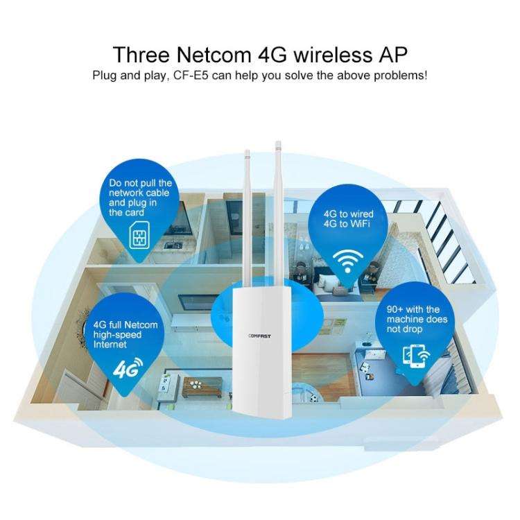 COMFAST CF-E5 300Mbps 4G Outdoor Waterproof Signal Amplifier Wireless Router Repeater WIFI Base S...