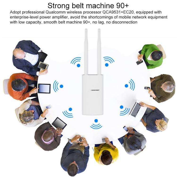 COMFAST CF-E5 300Mbps 4G Outdoor Waterproof Signal Amplifier Wireless Router Repeater WIFI Base S...