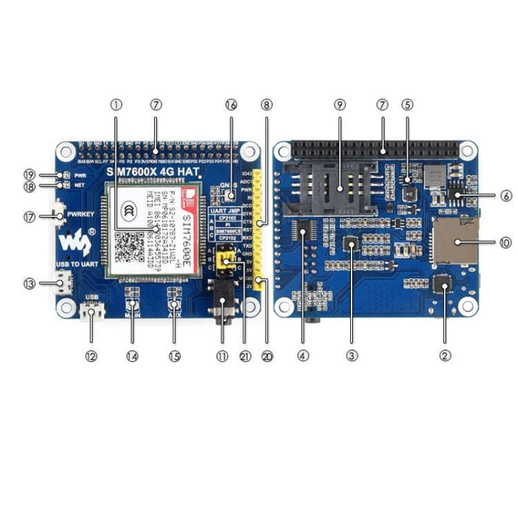 Waveshare 4G / 3G / 2G / GSM / GPRS / GNSS HAT for Raspberry Pi, LTE CAT4, for Southeast Asia, We...