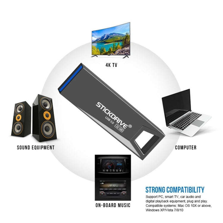 STICKDRIVE 128GB USB 3.0 High Speed Mini Metal U Disk (Black)