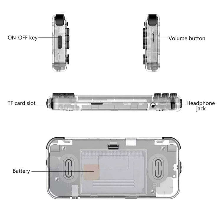 Powkiddy Q90 3.0 inch IPS Screen Retro Joystick Handheld Game Console with 16GB Memory (White)