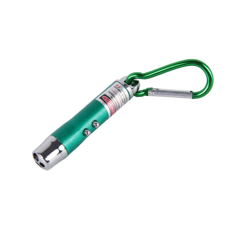2 PCS Portable Colorful Metal Shell Mini LED Flashlight Torch Light Laser Light Keychain Outdoor ...