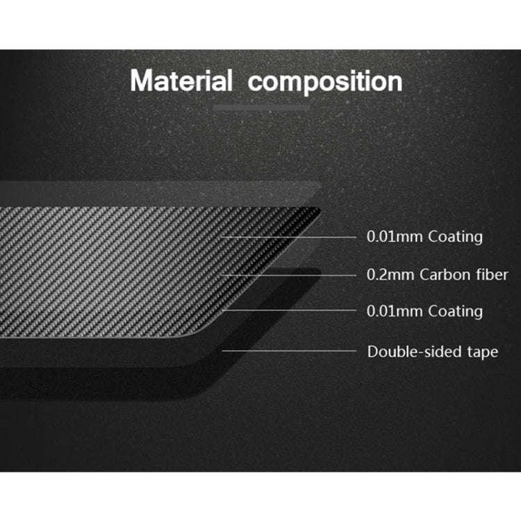 Car Carbon Fiber B Column Decorative Sticker for BMW E90 2005-2012