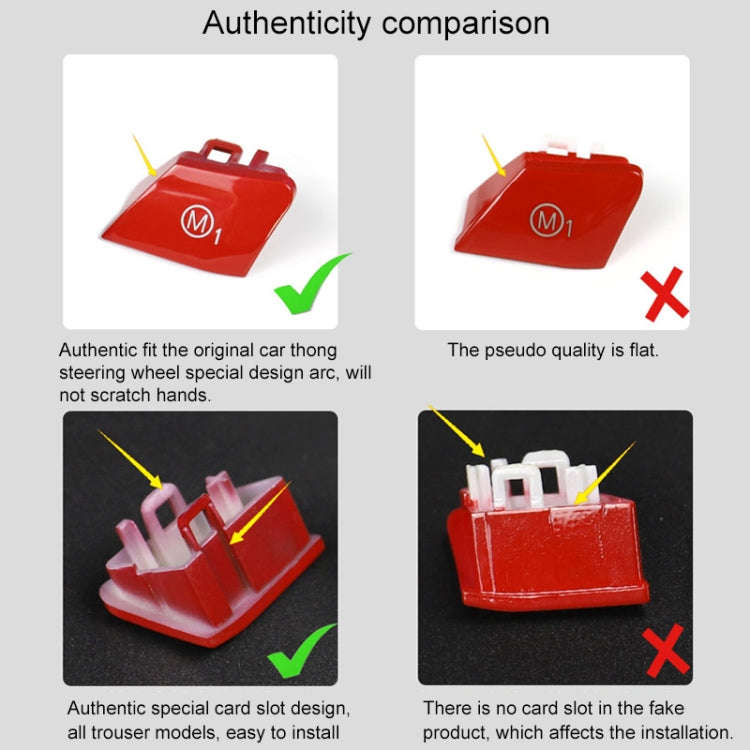 Sports Steering Wheel M1+M2 Fashion Button Switch Trim Cover for BMW F30 F34 F15 F16 2014-2018(Red)