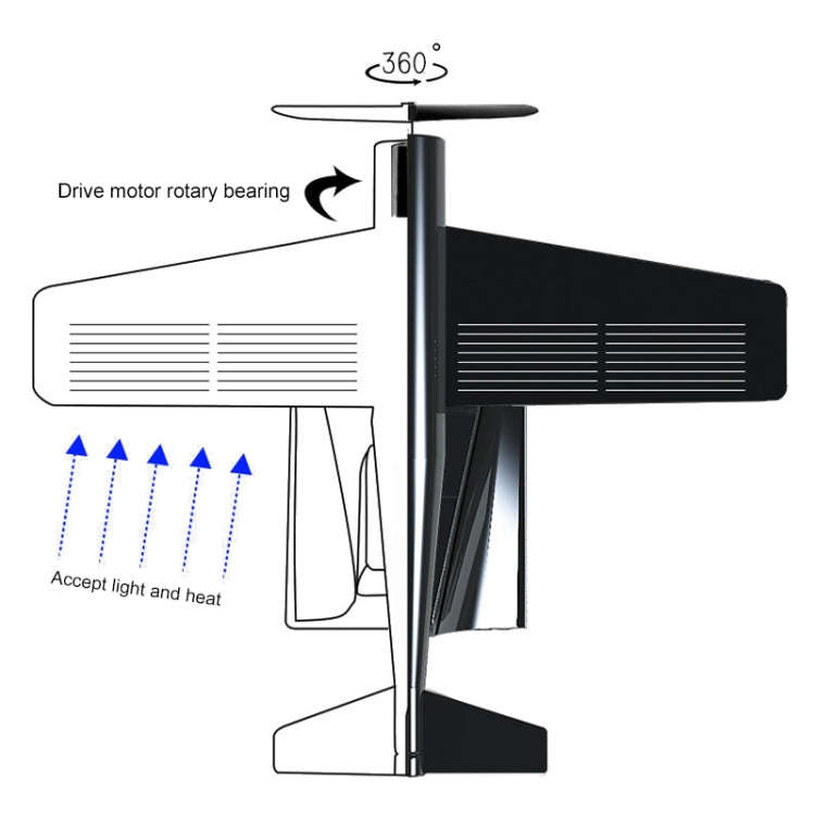Car Interior Decoration Accessories Aircraft Model Ornaments Propeller Rotating Solar Energy Orna...