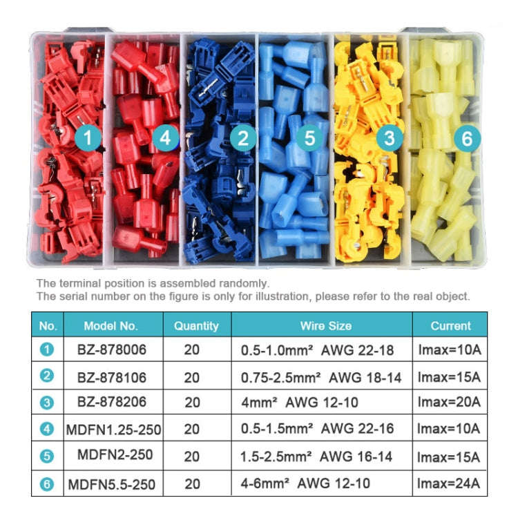 120 in 1 Universal T Shape Push Clamp Solderless Wire Connector Fast Wiring Terminal Insulated Jo...