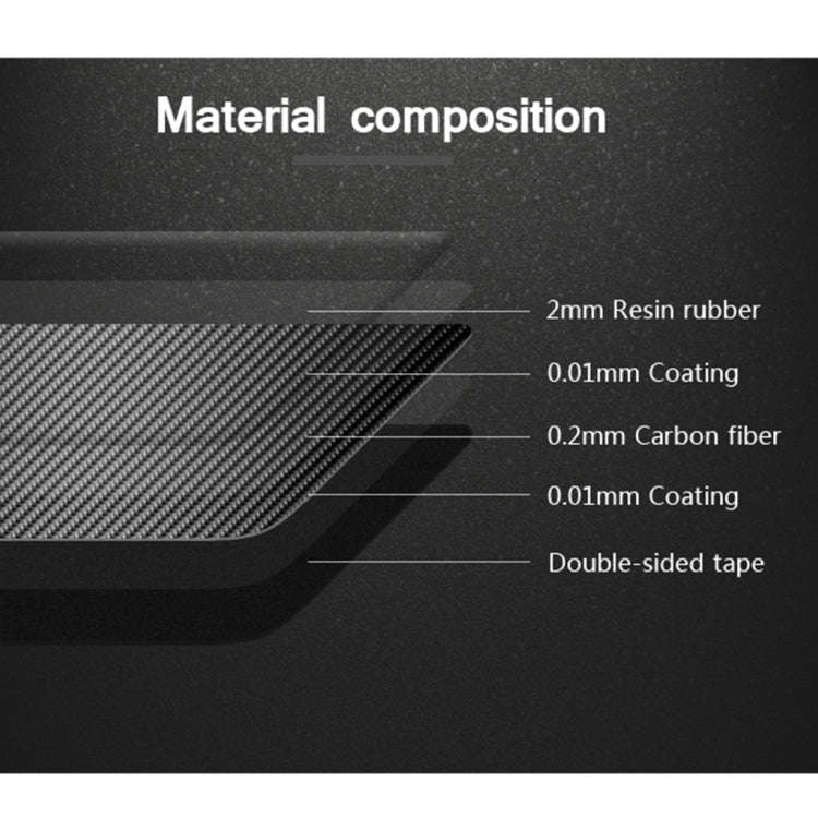 3 in 1 Car Carbon Fiber Solid Color Steering Wheel Button Decorative Sticker for BMW E70 2008-201...