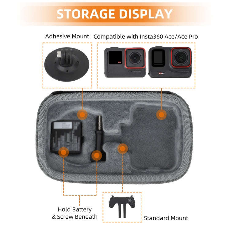 For Insta360 Ace / Ace Pro Sunnylife Portable Carrying Case Handbag Mini Travel Case Organizer Pr...