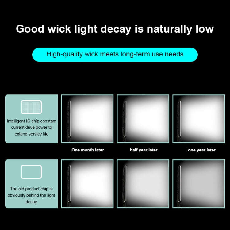 TRIOPO TTV-600 36+36W 5500-3200K 600 LEDs Flat Fill Light with Remote Control & Display