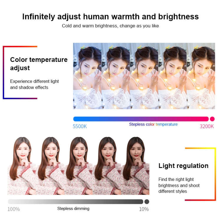 TRIOPO TTV-600 36+36W 5500-3200K 600 LEDs Flat Fill Light with Remote Control & Display