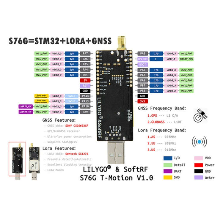 LILYGO T-Motion V1.0 T-Motion 923 Smart Development Board S76G LORA STM32 GNSS Wireless Module